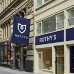 Устойчивое масштабирование: Ответственный подход к развитию бренда Rothy’s